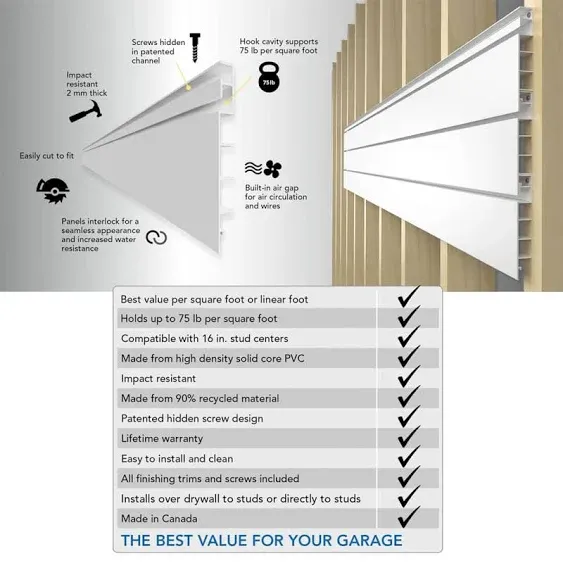 Proslat PVC Slatwall 8 ft. x 4 ft. Sandstone