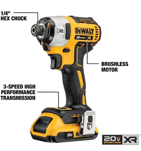 DEWALT DW 20V MAX XR Hammer Drill  Impact Driver Combo Kit