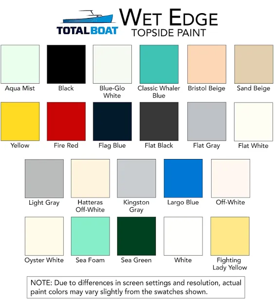 TotalBoat Wet Edge Marine Topside Paint