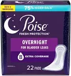 Poise Overnight Pads