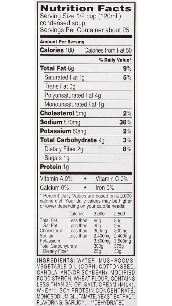 Campbell s Condensed Cream of Mushroom Soup