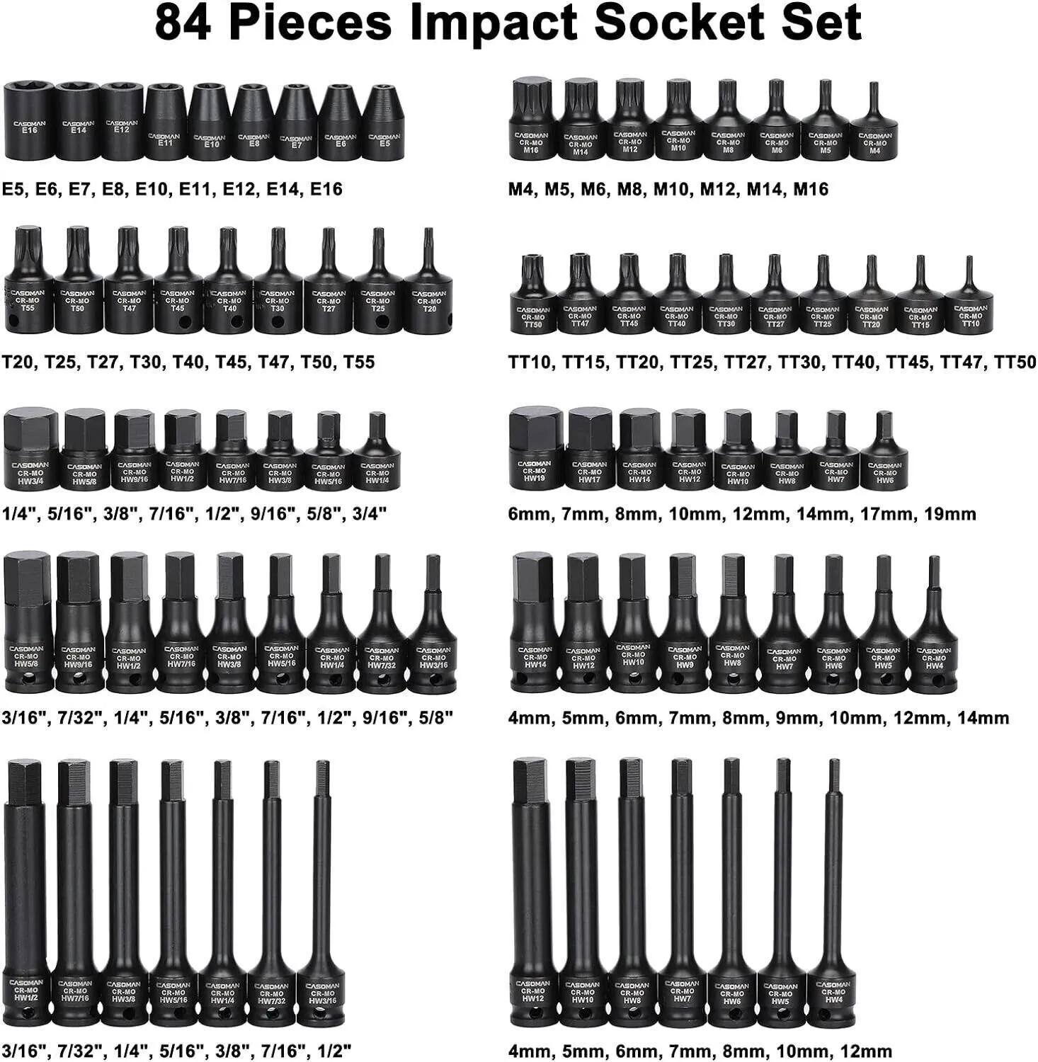 84 Pieces 3/8&#034; Dr. Master Hex Bit Impact Socket Set, CR-MO, SAE/Metric