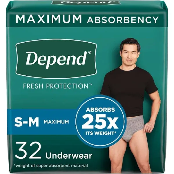 Depend Fit-Flex Incontinence Underwear for Men