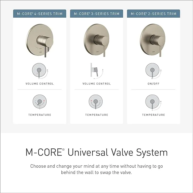 Moen U140CI M-CORE 3-Series 4 Port Tub and Shower Mixing Valve with CC/IPS Connections, or Unfinished