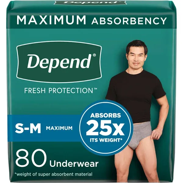 Depend Fit-Flex Incontinence Underwear for Men