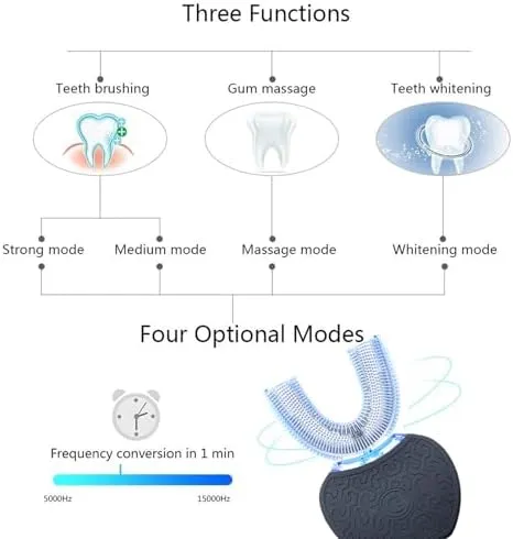 Automatic Toothbrush,Ultrasonic U-Shaped Toothbrushes for Teeth Whitening for Adults,Sonic toothbrushes for Adults,Black