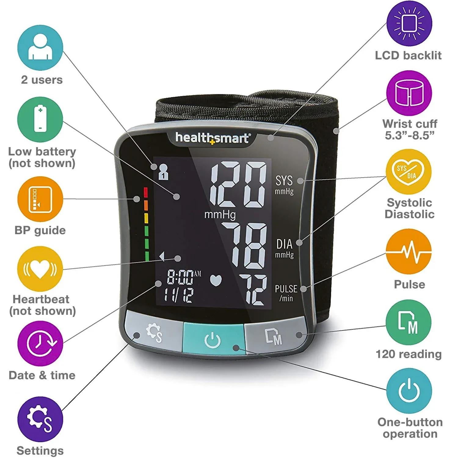 Healthsmart 04-820-001 Blood Pressure Monitor,Wrist,<wbr/>0.26 Lb.