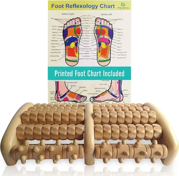 TheraFlow (XL) Dual Foot Massager Roller - Relax, Relieve Foot Pain, Plantar