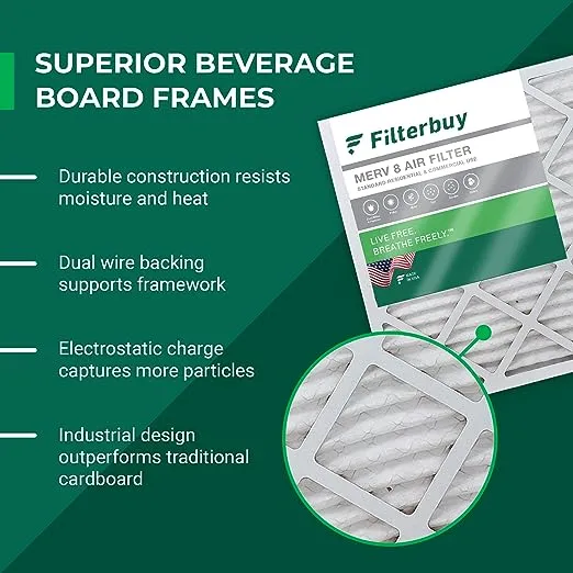 Filterbuy Pleated Air Filter MERV 8