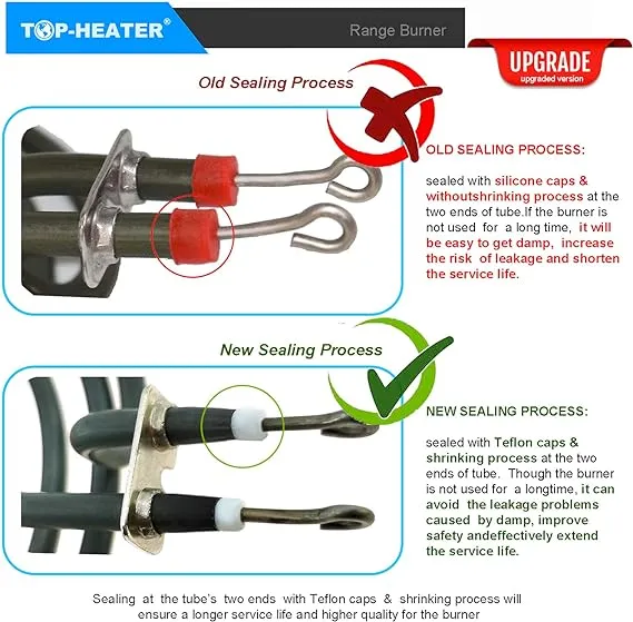 MP15YA(233750) Electric Range Burner Element Unit Set By TOP-HEATER,Fit MP22YA Electric Stove Burners For Whirlpool Norge Hardwick Kenmore Maytag,6 Inch, 1Pack