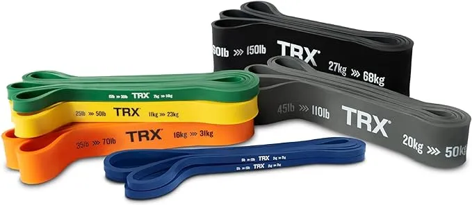 TRX Strength Band, Green