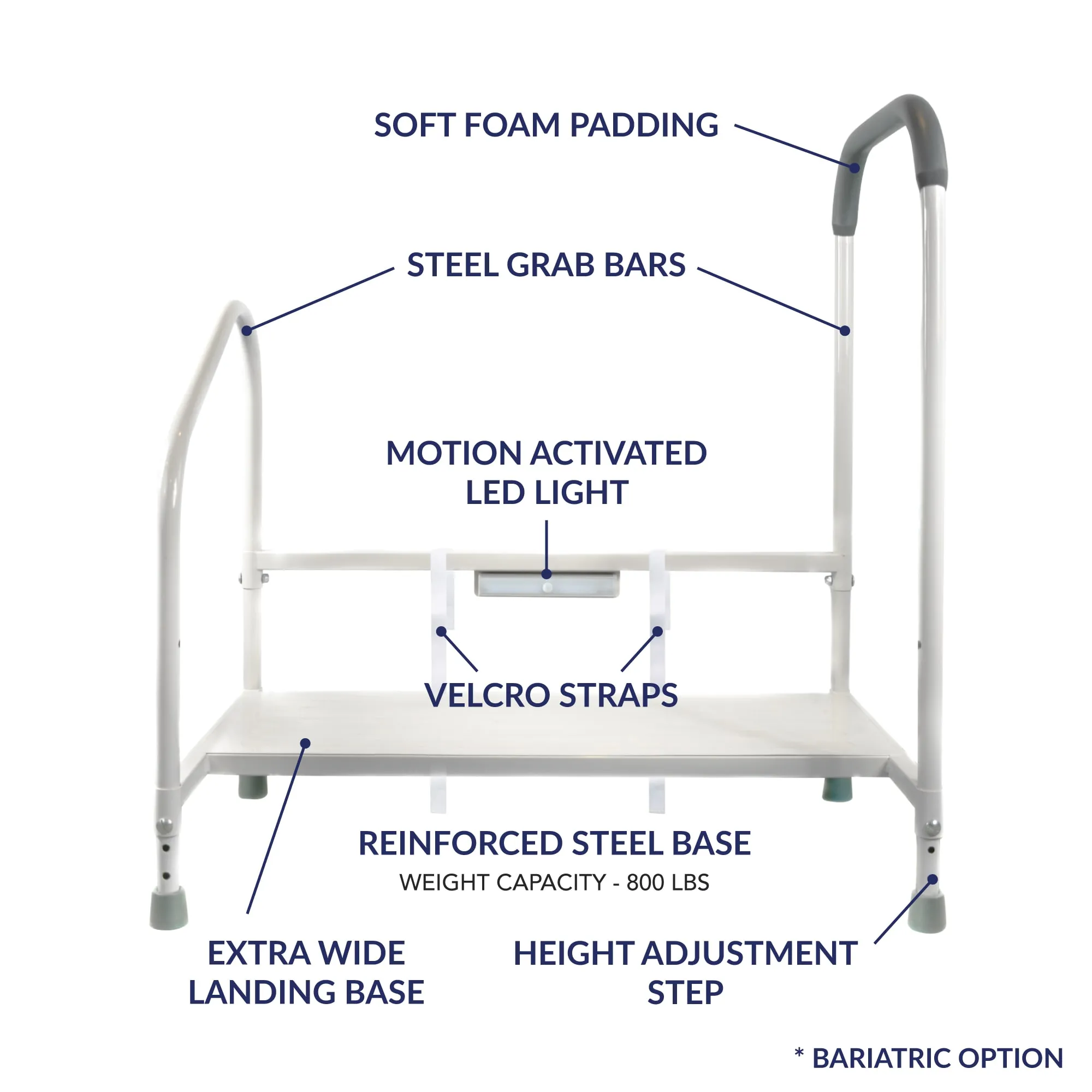 Step2Bed Bed Rails For Elderly- Adjustable Height Bed Step Stool &amp; LED Light NIB