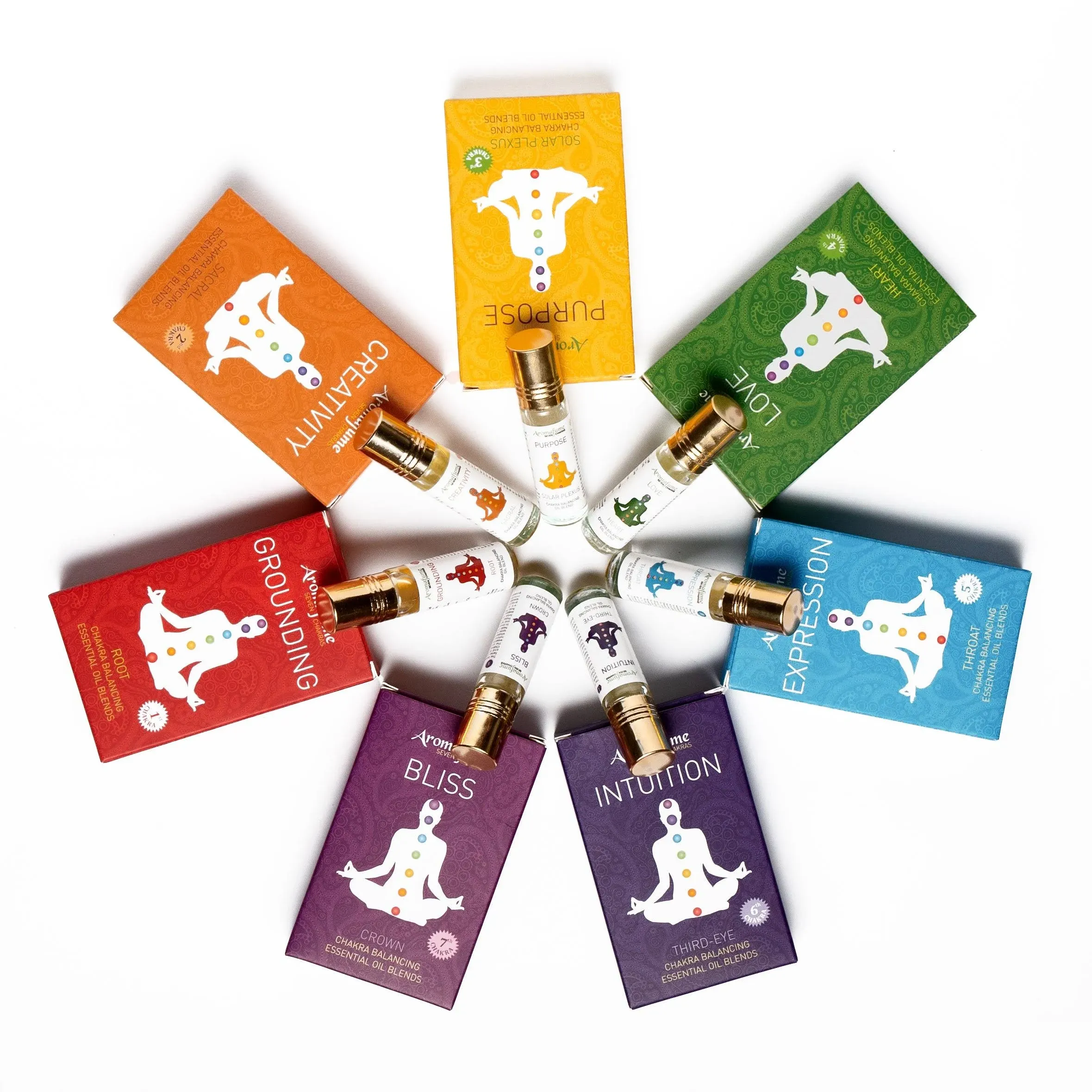 7 Chakra Roll-On Gift Set