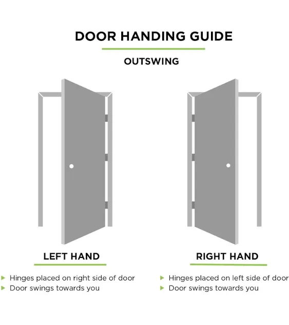 Masonite Traditional 24-in x 80-in 6-Panel Solid Core Molded Composite Slab Door in White | 743915